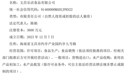 泰和食品子公司文昌樂(lè)活食品獲營(yíng)業(yè)執(zhí)照，正式進(jìn)軍食用農(nóng)產(chǎn)品批發(fā)市場(chǎng)